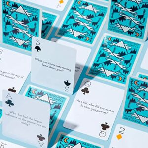 Basecamp playing cards